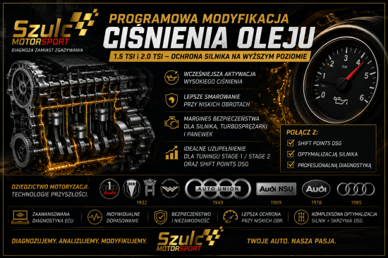 Wyższe ciśnienie oleju w silnikach 1.5 TSI i 2.0 TSI